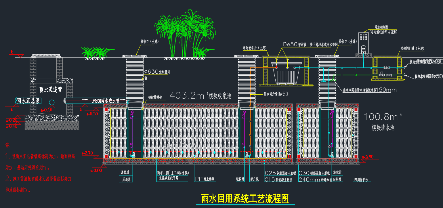 雨水回用系統(tǒng)