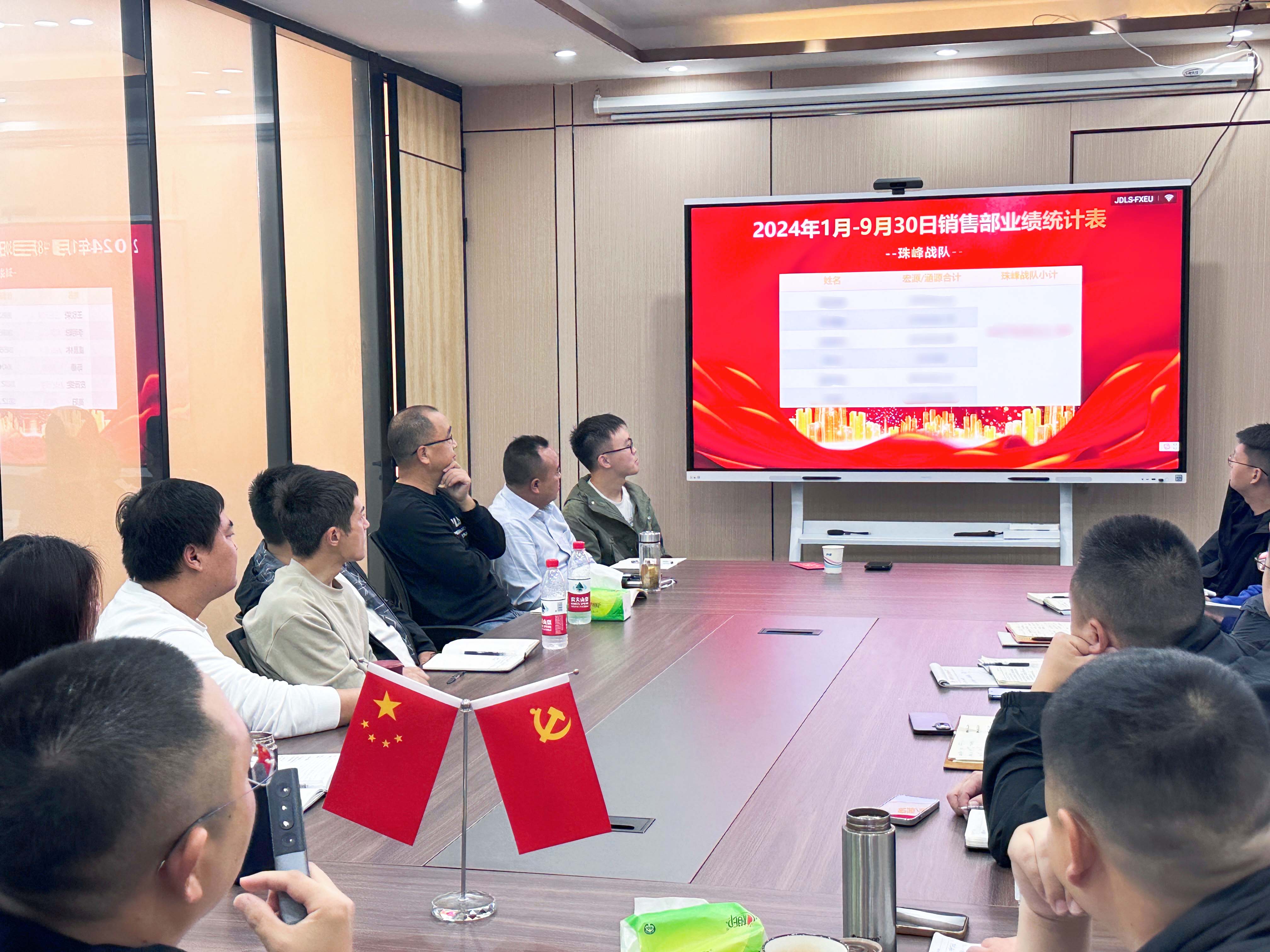 涵源環(huán)保銷售會議